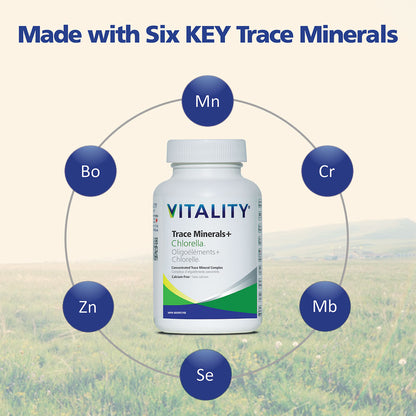 Trace Minerals + Organic Chlorella